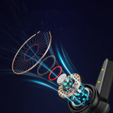 TWS Gaming Headset Gamer Without Delay 360 Stereo Wireless Bluetooth 5.1 Headphones Sports Earplugs With Microphone 10 Hours