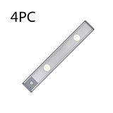Motion Sensor Lamp Under The Cabinet Dimmable Cabinet Lamp Rechargeable Magnetic Suction Installation Kitchen Night Light Wardrobe Lamp