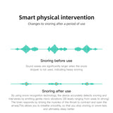 Smart Earset Anti Snoring Device